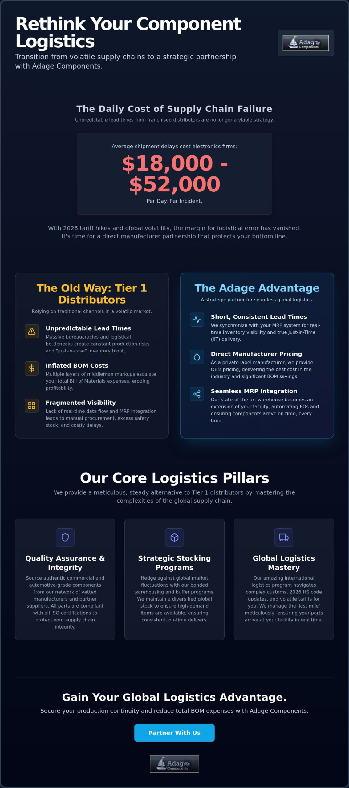 Global Logistics for Electronic Components: A Strategic Guide for OEMs in 2026