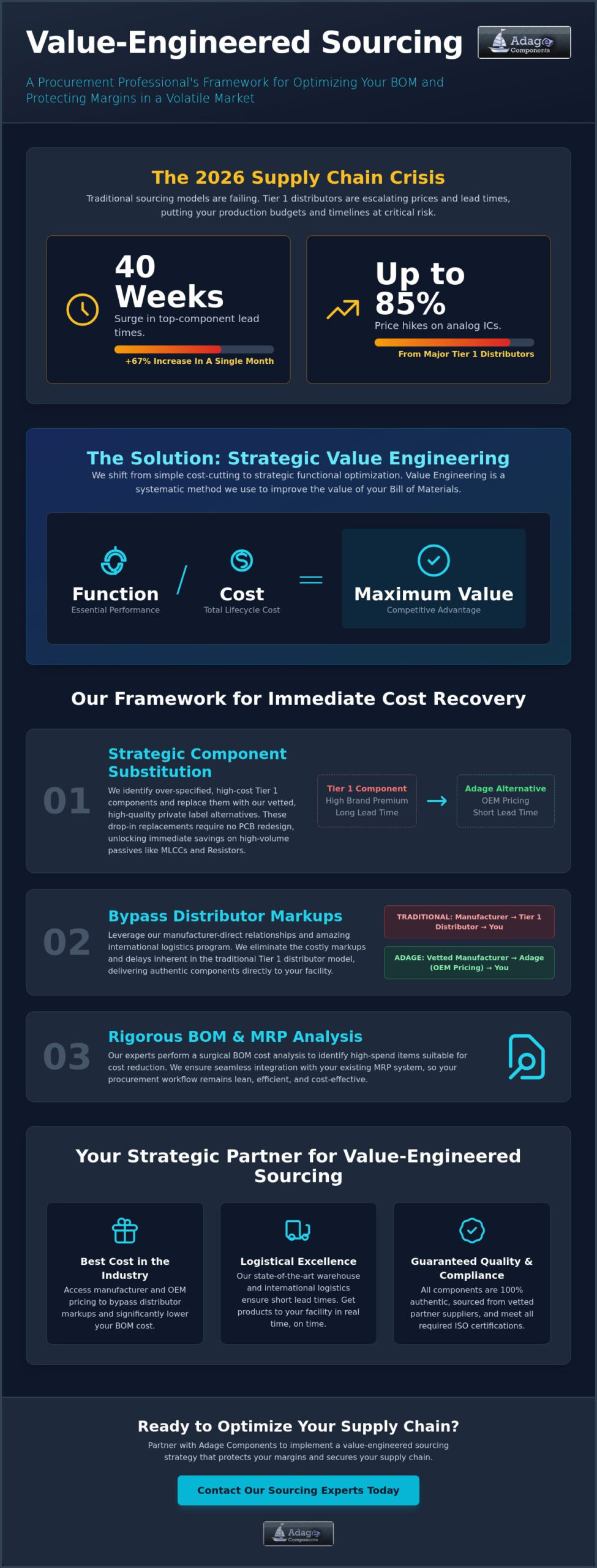 Value Engineering for Electronic Products: A Strategic Procurement Guide for 2026