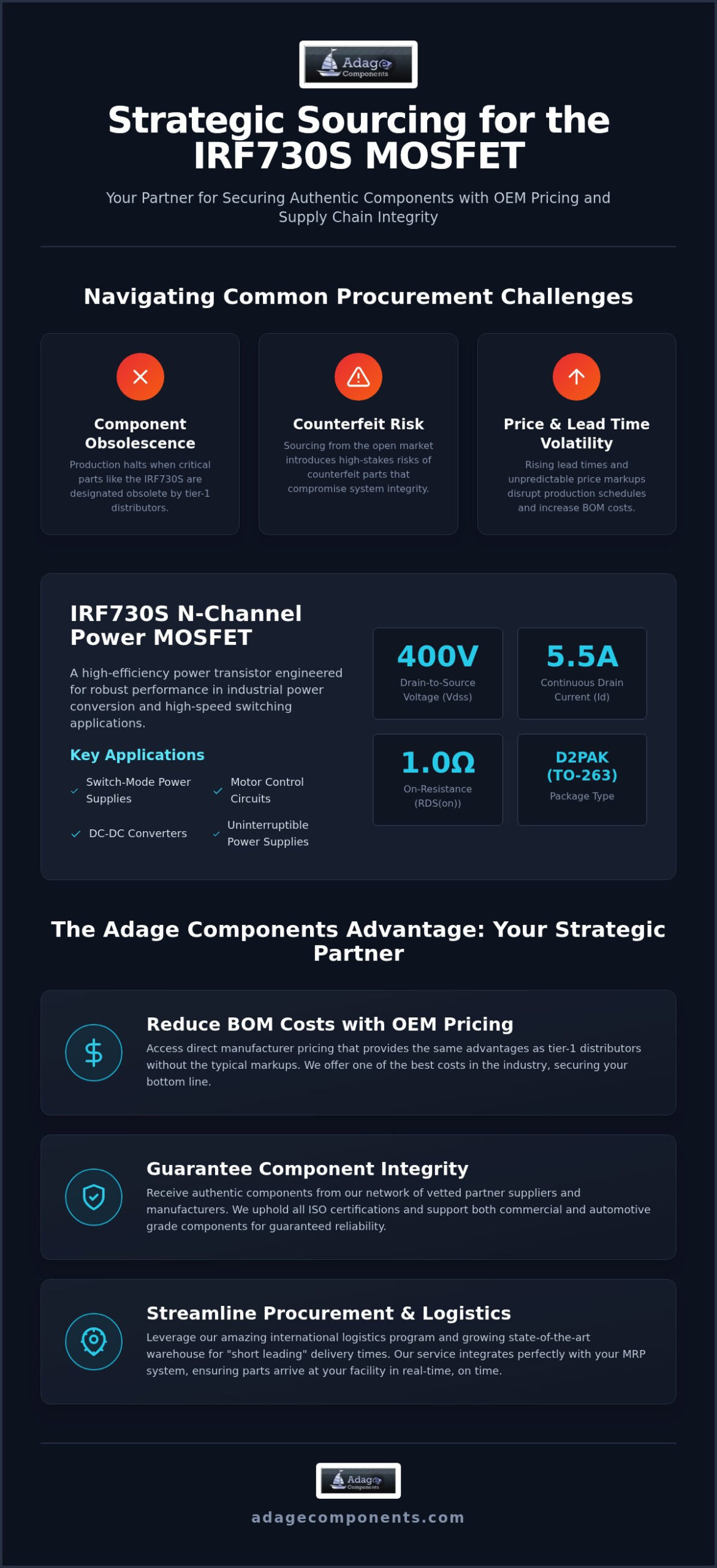 IRF730S Power MOSFET: Technical Specs and Applications
